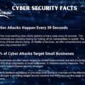 Strengthen Your Business With IT Butler's Cybersecurity Services