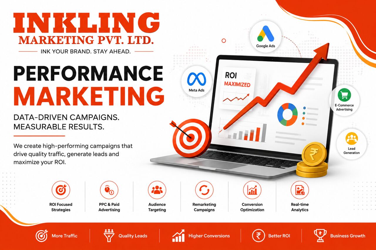 Jaipur, Marketing, Top Performance Marketing Company In Jaipur | Inkling Marketing