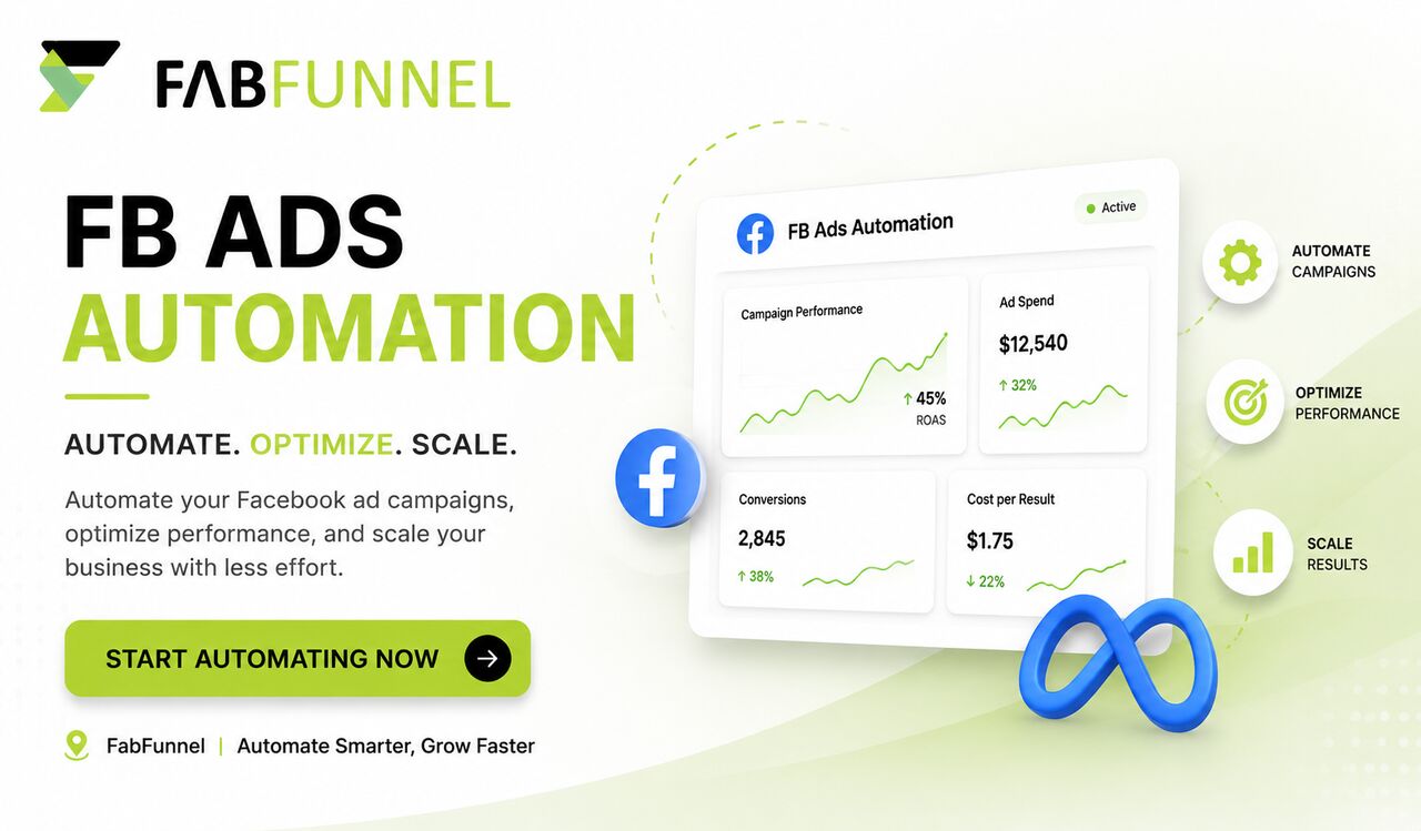 Gurgaon, Business, Boost Your Marketing With FabFunnel &ndash; Smart FB Ads Automation