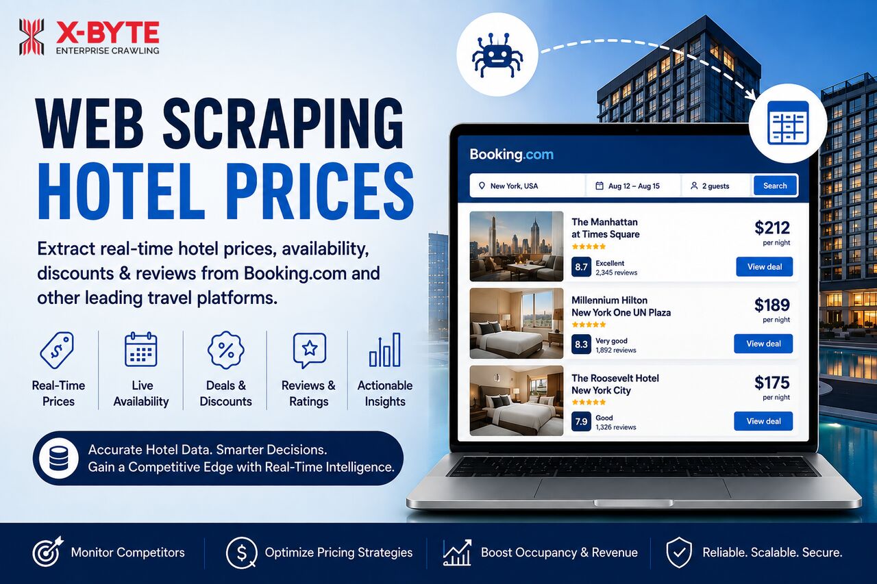 New York, Software Development, Web Scraping Hotel Prices For Real-Time Travel Pricing Intelligence