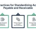 Expert Hospitality Bookkeeping For Accurate Hotel Chains AP & AR