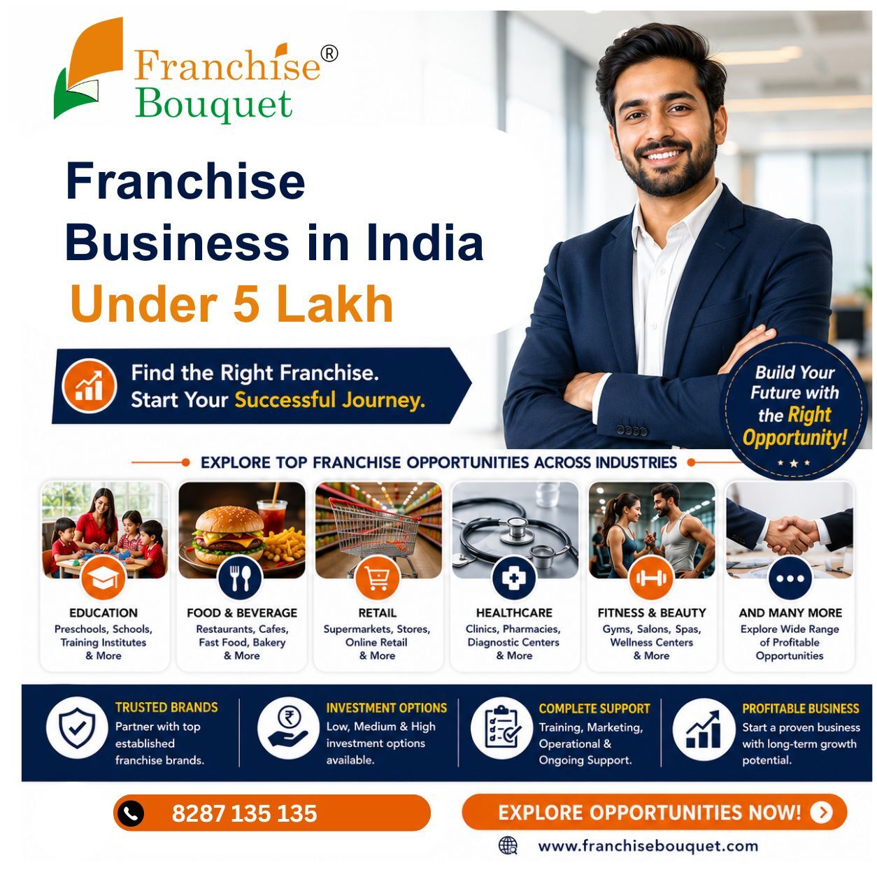 Ranchi, Business, Franchise Business In India Under 5 Lakh