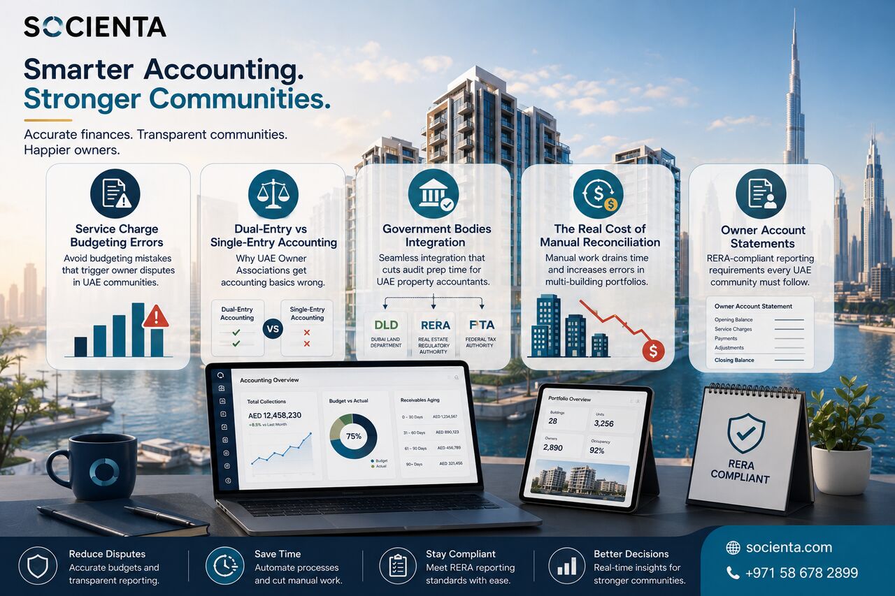 Dubai, Real Estate, Dual-Entry Accounting Vs Single-Entry: Why UAE Owner Associations Get This Wrong