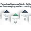 Paperless Business For Smarter Financial Management