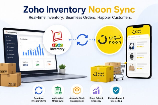 Austin, Computer, Can Zoho Inventory Noon Sync Boost Your Sales?