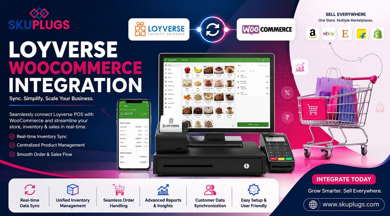 New York, Business, Loyverse Woocommerce Integration | SKUPlugs
