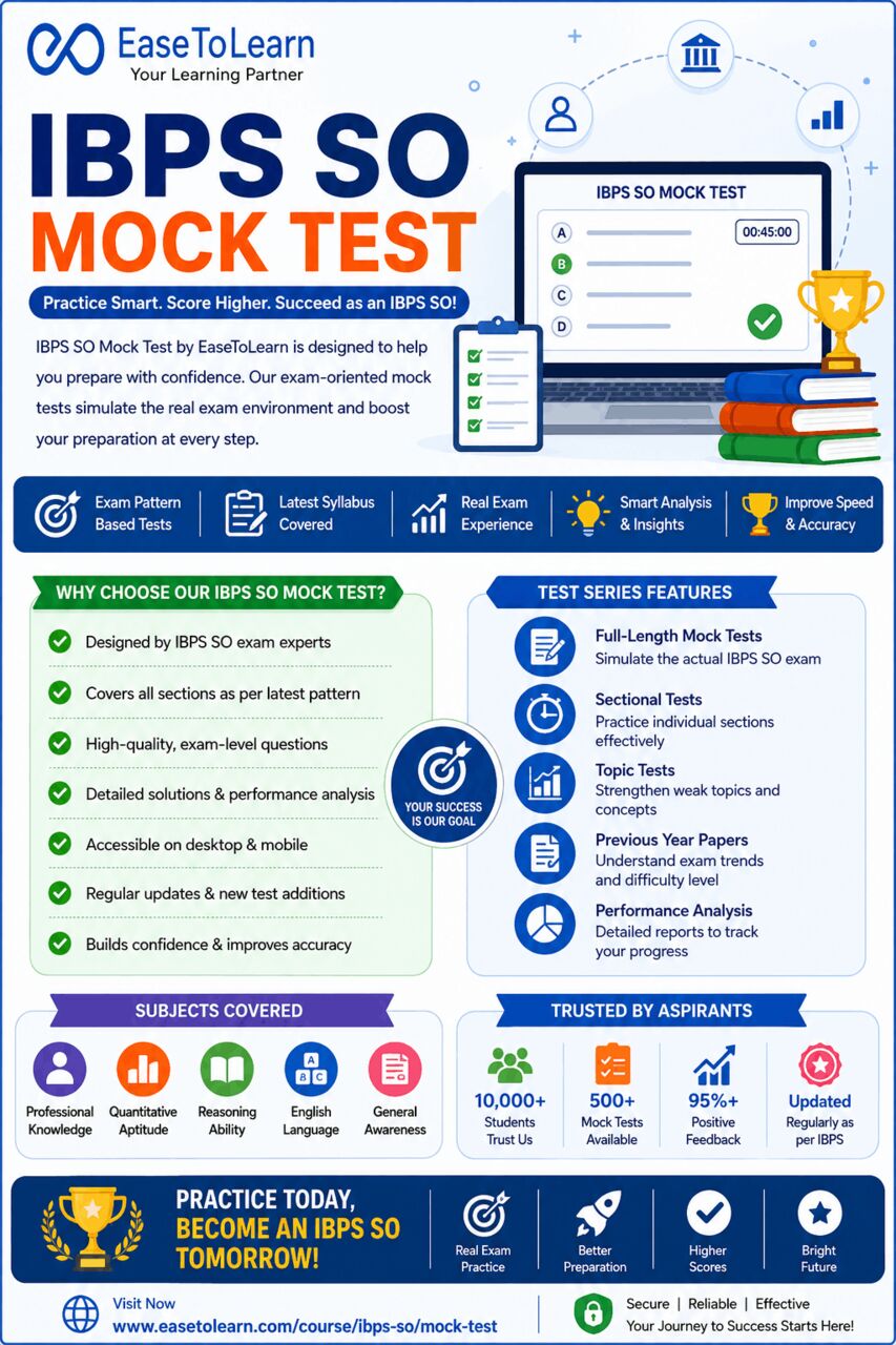 Mumbai, Education, IBPS SO Mock Test 2026 &ndash; Practice Online & Crack The IBPS Specialist Officer Exam