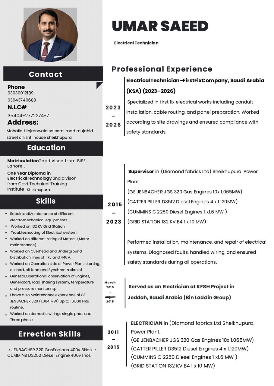 Riyadh, Job Seekers, Electrician