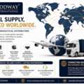 Specialty Medicines Supplier USA: B2B Sourcing &mdash; Oddway Supply