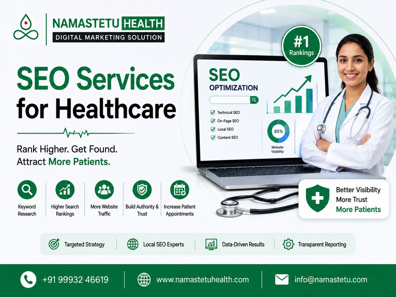 Indore, Marketing, SEO Services For Healthcare