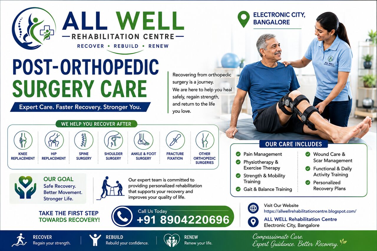 Bangalore, Health, Health Checkup For Senior Citizens By Dr. Praveeen MP, Electronic City.