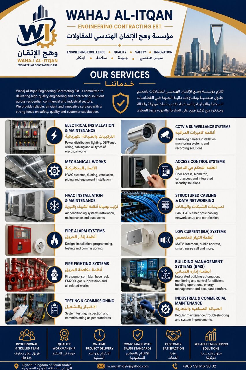 Riyadh, Construction, WAHAJ AL ITQAN ENGINEERING CONTRACTING EST. Your Trusted Partner For MEP, Electrical & Civ