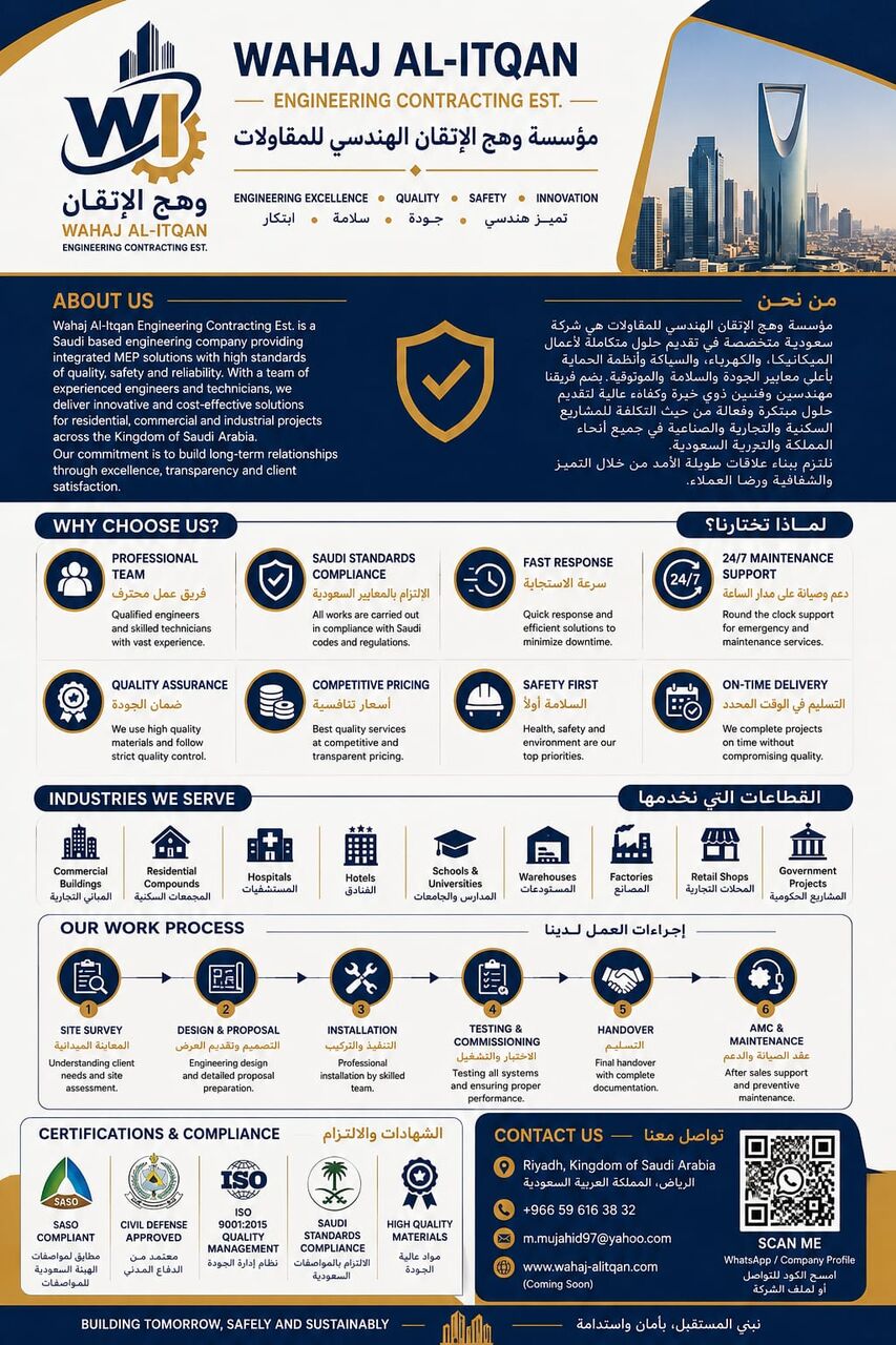 Riyadh, Construction, WAHAJ AL ITQAN ENGINEERING CONTRACTING EST. Your Trusted Partner For MEP, Electrical & Civ