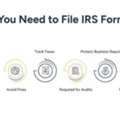 IRS Form 720: Filing And Online Submission Guide