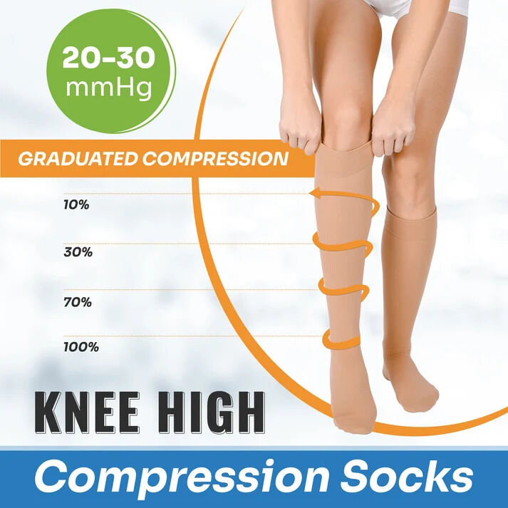 Los Angeles, Health & Beauty Items, USD 14,  SNUG360 20-30 MmHg Knee High Compression Socks - Firm Graduated Leg Support