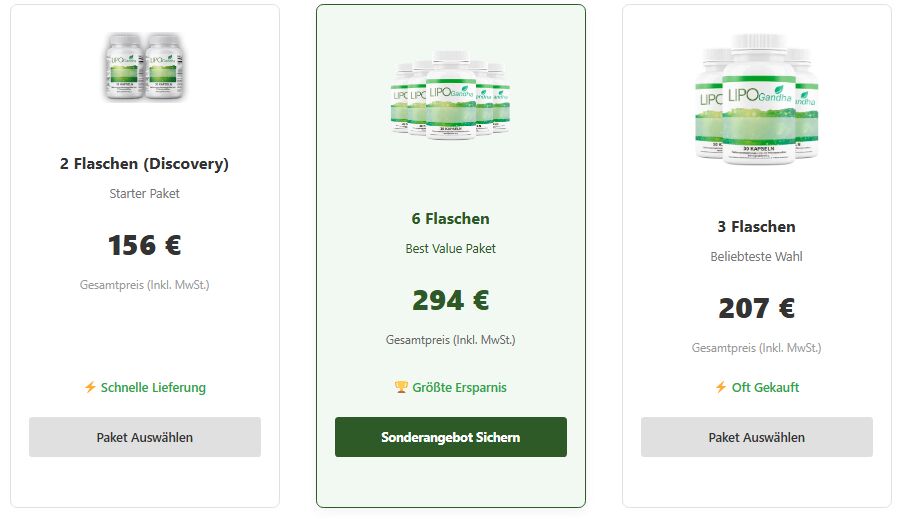 New York, Health & Beauty Items, USD 32,  LipoGandha&trade; Im Detail: Reviews, Nebenwirkungen Und Einnahmetipps