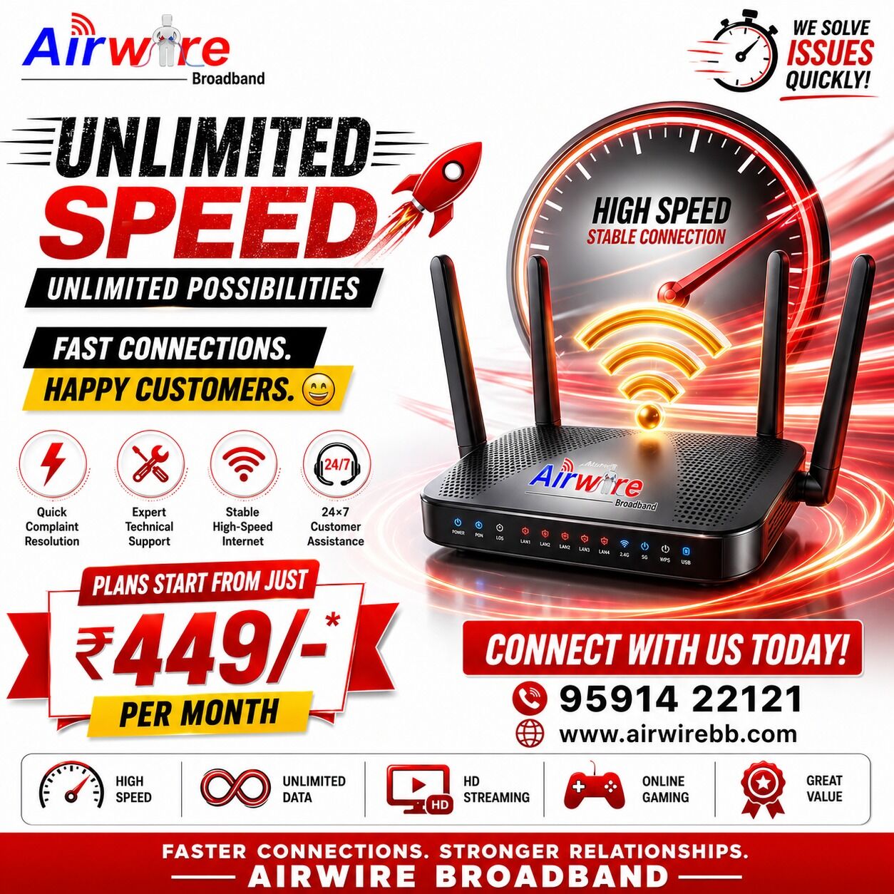 Bangalore, Appliances, INR 449,  Airwire Fiber Plans Bangalore