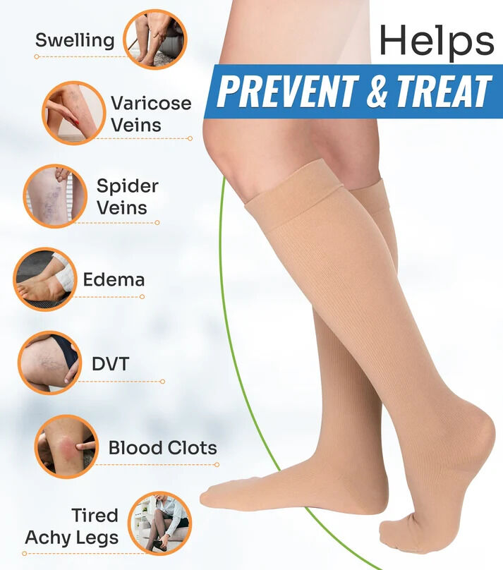 Los Angeles, Health & Beauty Items, USD 14,  SNUG360 15-20 MmHg Knee High Compression Socks - All-Day Leg Support & Comfort