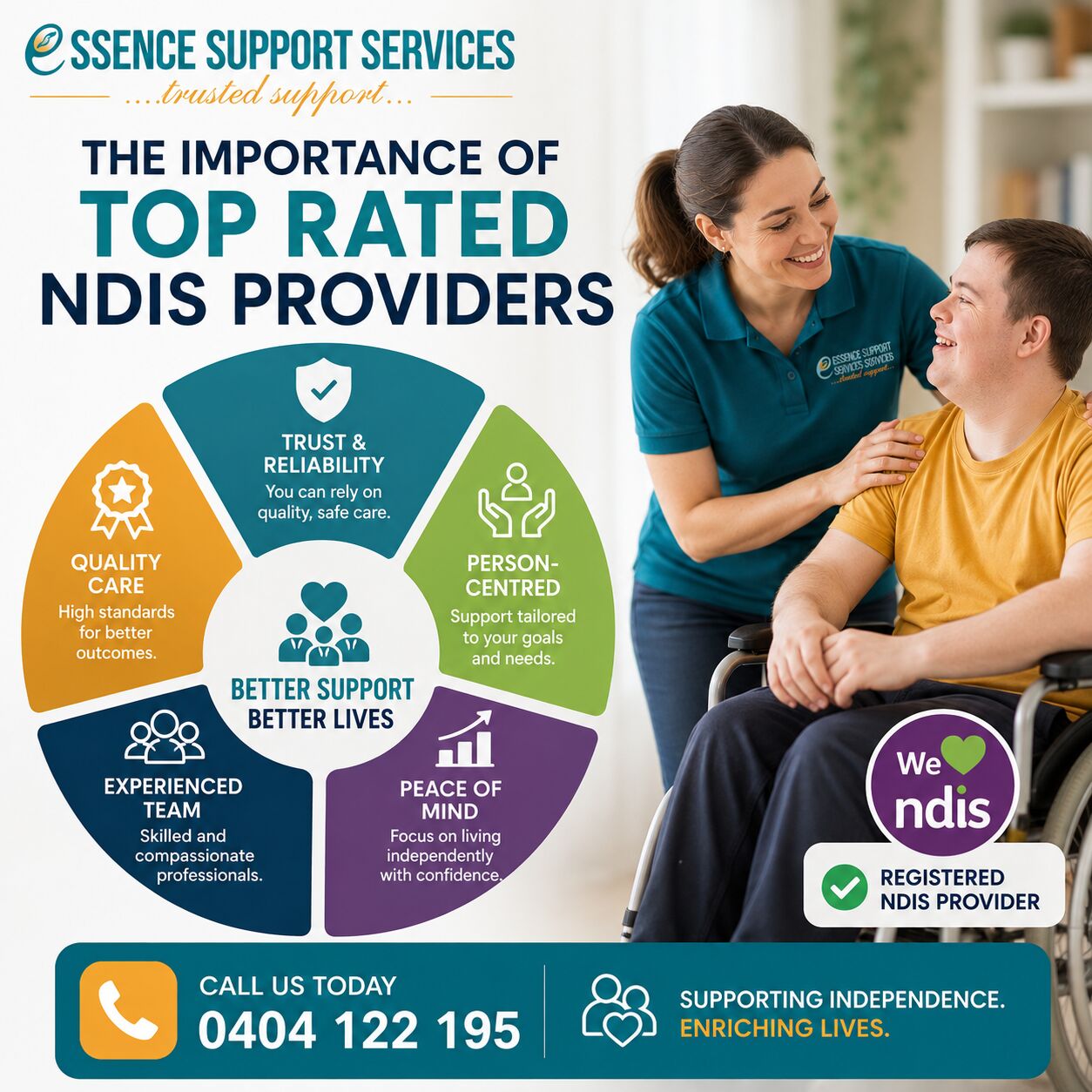 Sydney, Elder Care, Home Care Services Adelaide | Aged Care