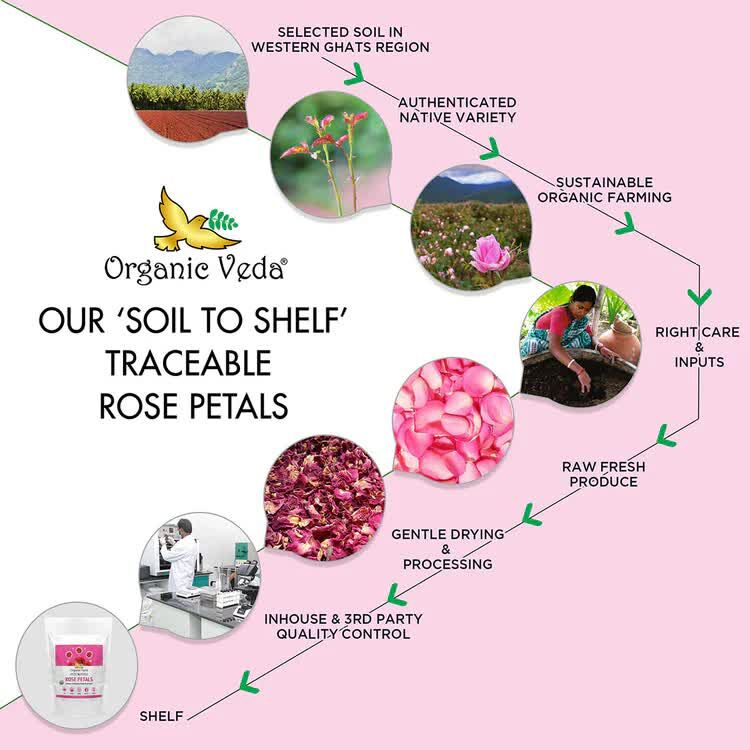 Austin, Health & Beauty Items, USD 121,  Bulk Organic Dried Rose Petals For Tea, Food & Beauty Brands | Wholistic Zone