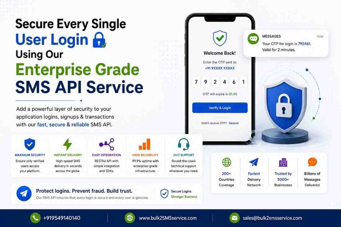 Mumbai, Marketing, Secure Every Single User Login Using Our Enterprise Grade SMS API Service