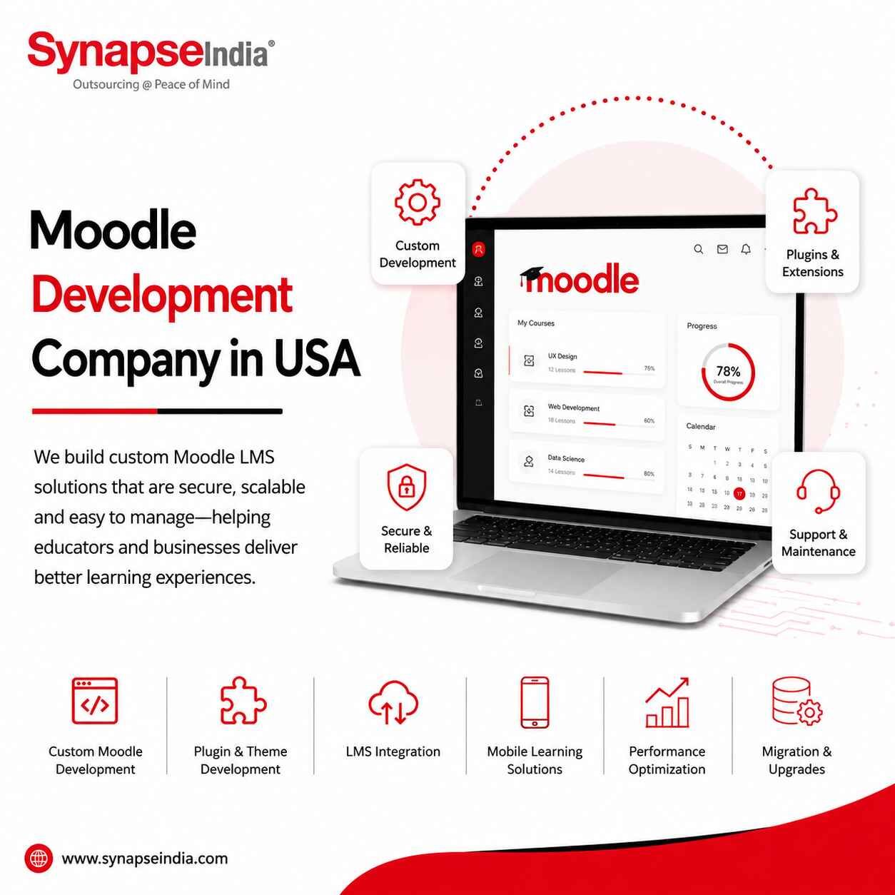 New York, Computer, Moodle Development Company In USA For Modern Learning Platforms