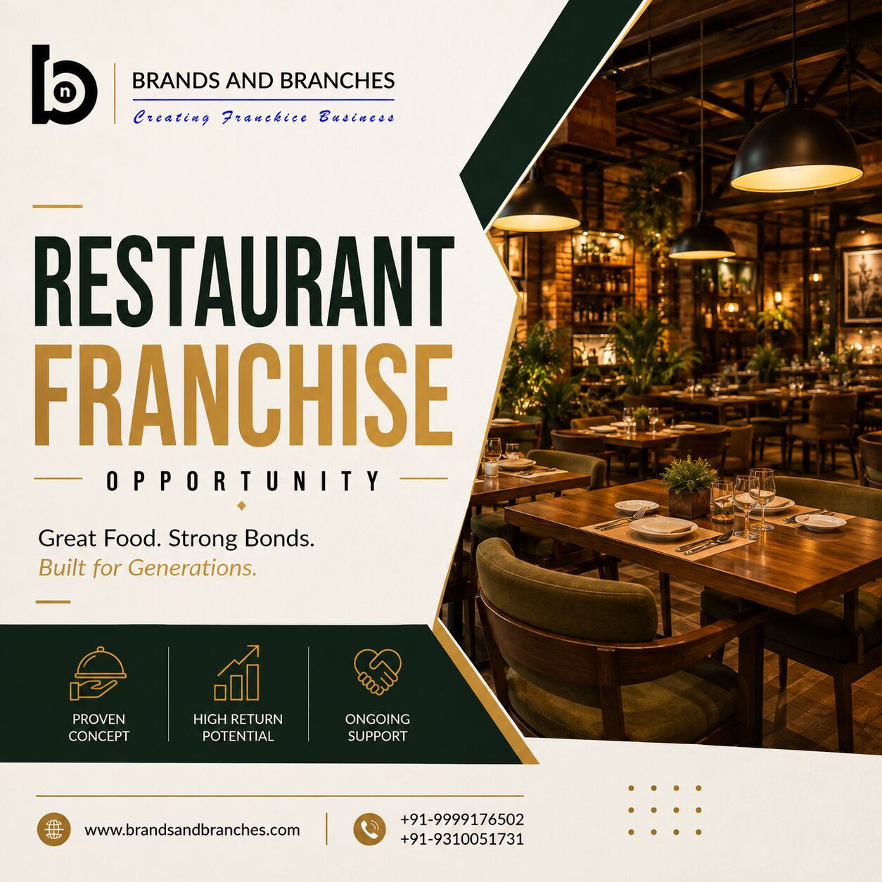 Gurgaon, Business, Best Restaurant Franchise Brands