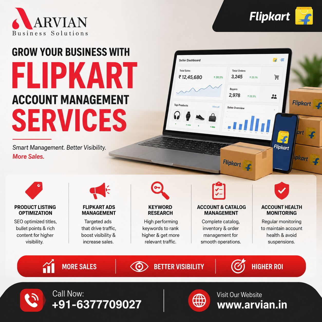Jaipur, Business, Grow Your Business With Expert Flipkart Account Management Services