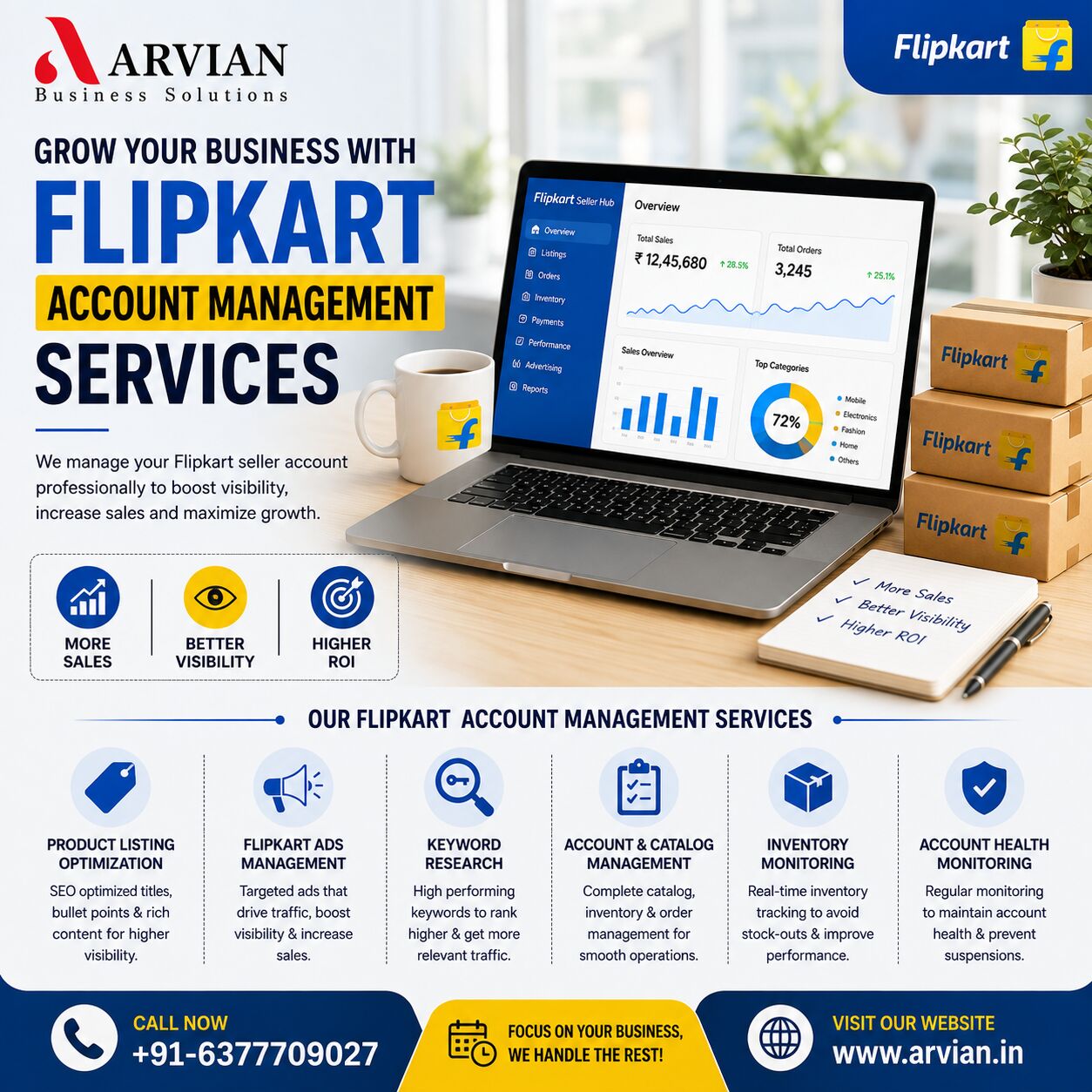 Jaipur, Business, Grow Your Business With Expert Flipkart Account Management Services