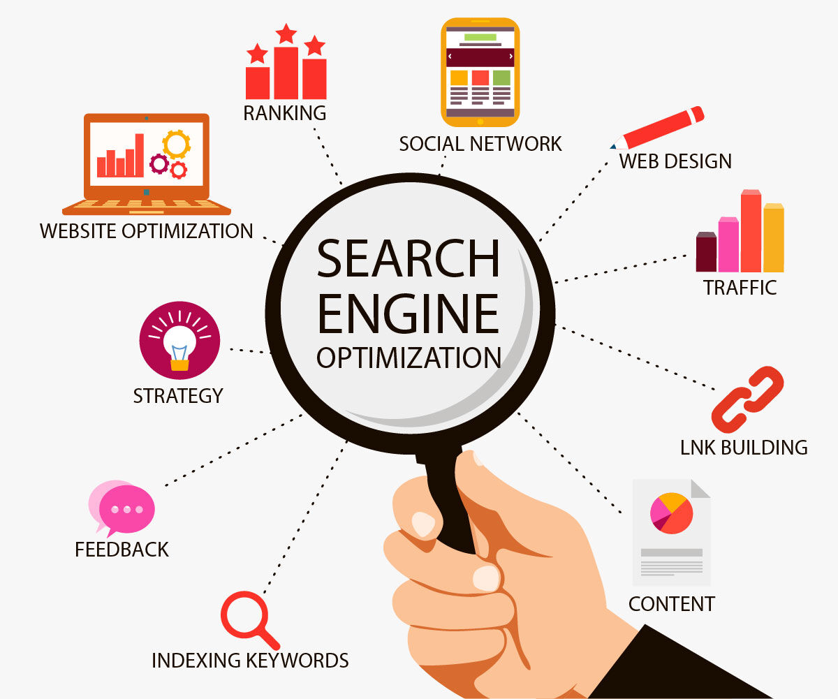 New Delhi, Business, Professional SEO Service In Delhi | Digixmark