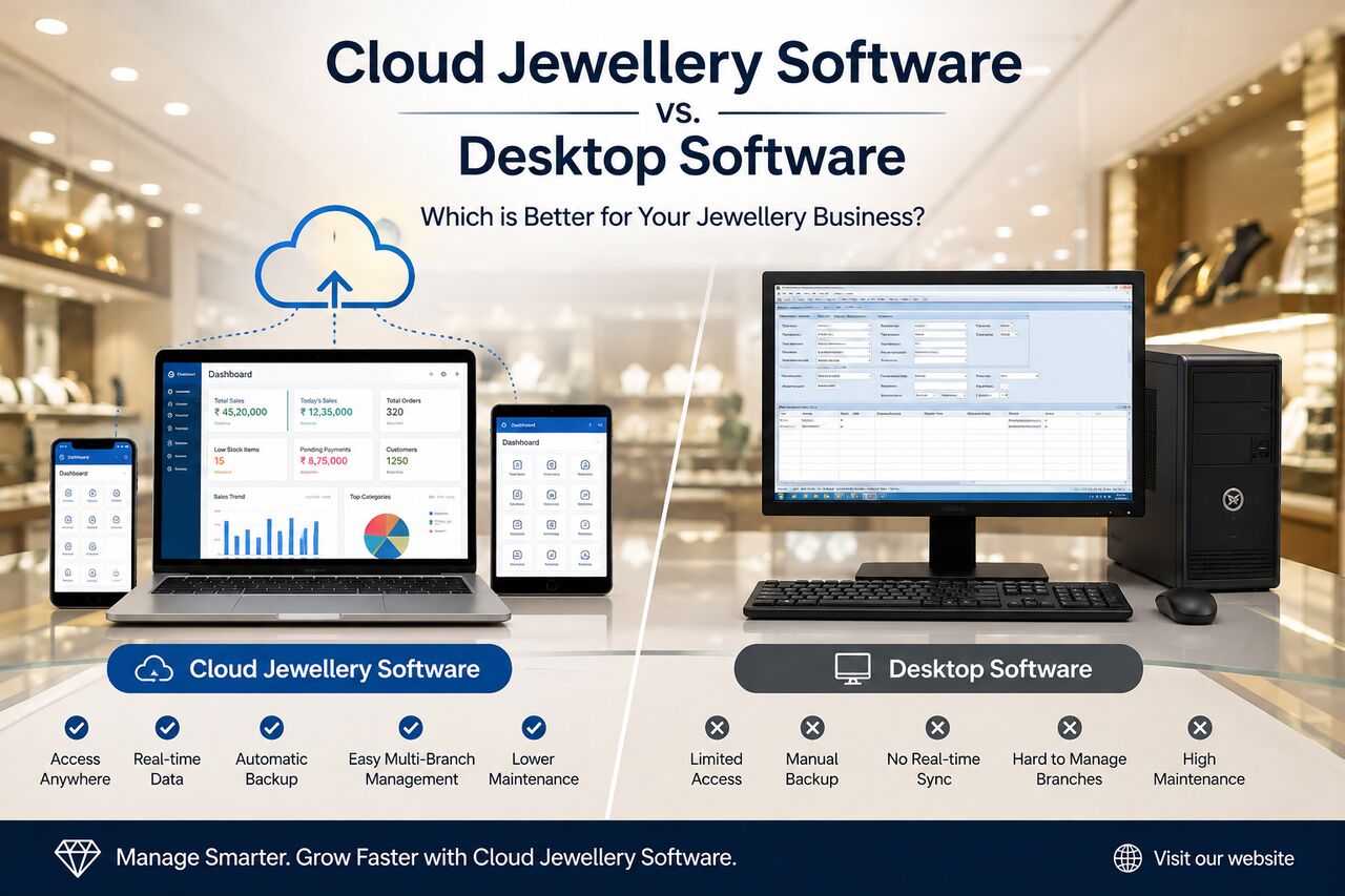 Hyderabad, Business, Is Cloud Jewellery Software Better Than Desktop Software?