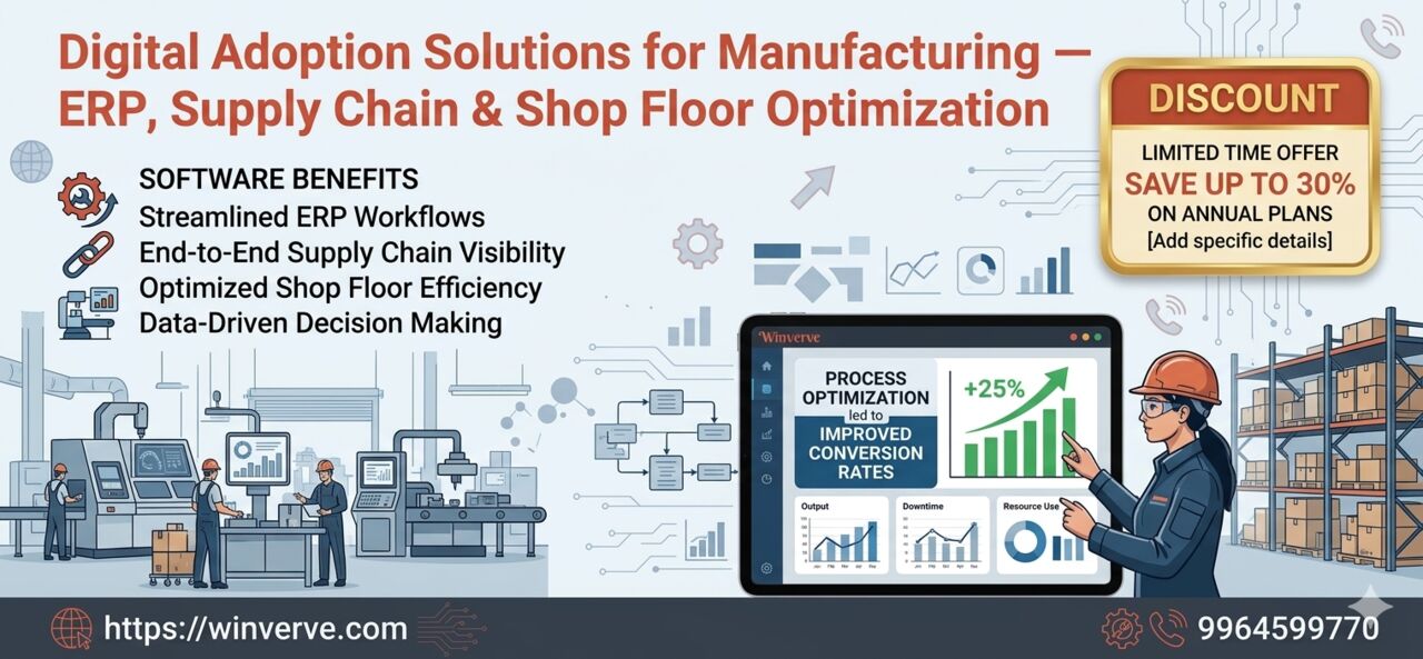 Bangalore, Business, Slash Employee Ramp Time With In-App Guidance And Interactive Workflows