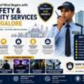 Peace Of Mind Begins With Safety & Security Services In Bangalore