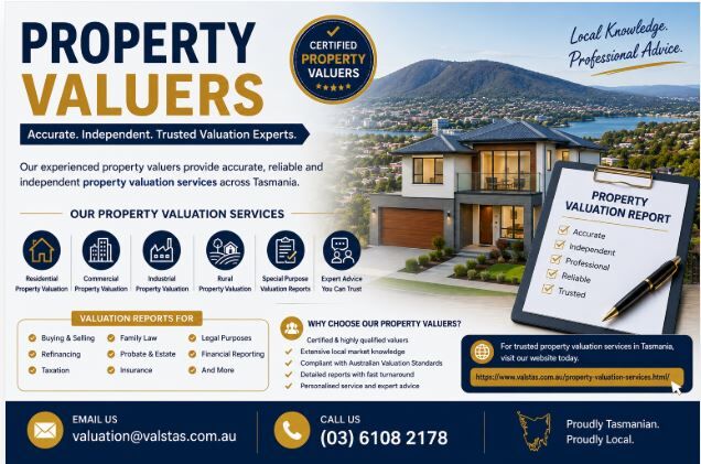 Sydney, Real Estate, Property Valuers &ndash; Trusted Property Valuation Services In Tasmania