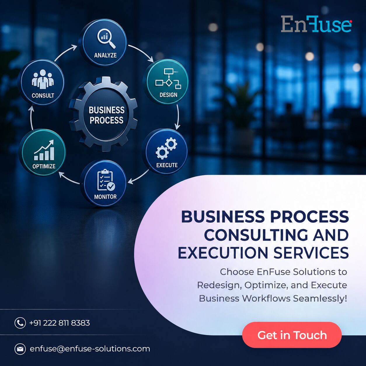 Mumbai, Business, Choose EnFuse Solutions To Redesign, Optimize, And Execute Business Workflows Seamlessly!
