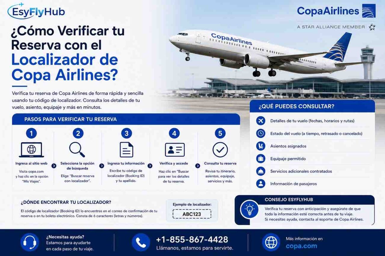 New York, Travel, ¿Cómo Acceder A La Información De Tu Vuelo De Copa Airlines?