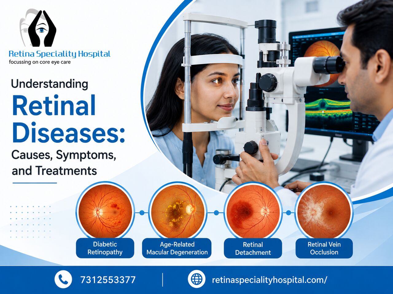 Indore, Health, How Can You Detect Retinal Diseases Before Vision Loss?