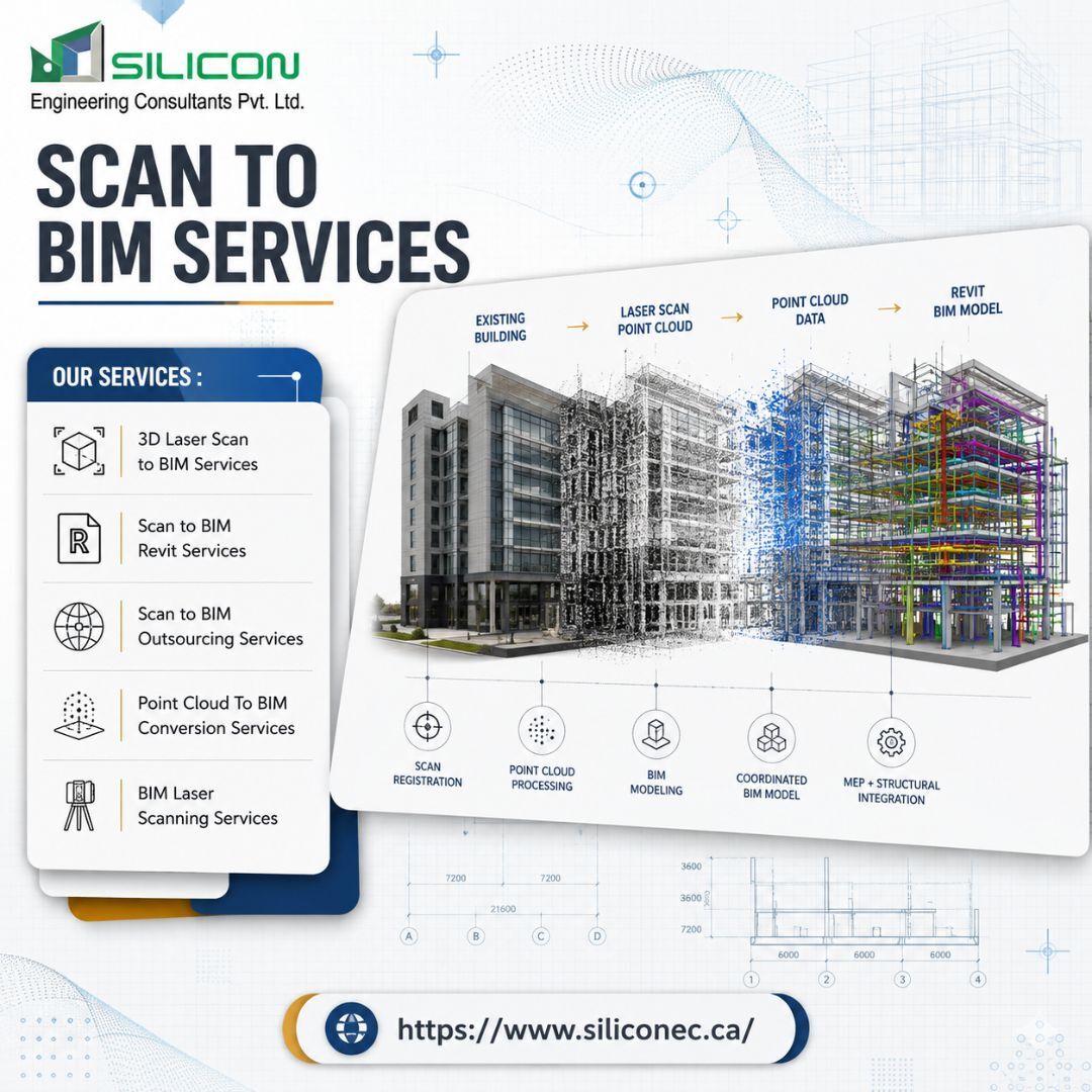 Montreal, Construction, Transform Point Cloud Data With Scan To BIM Services Starting Just  $15/hr