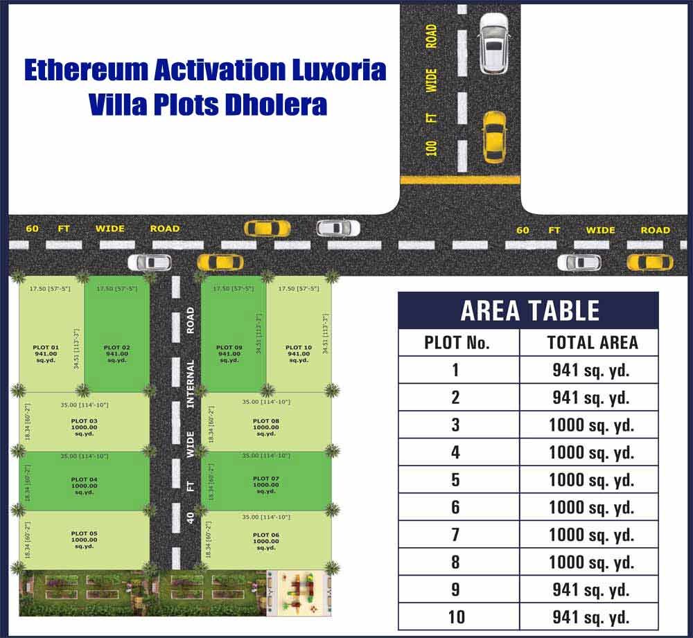 Ahmedabad, Farm & Garden, INR 1300000,  Ethereum Activation Luxoria Luxurious Villa Plots In Dholera