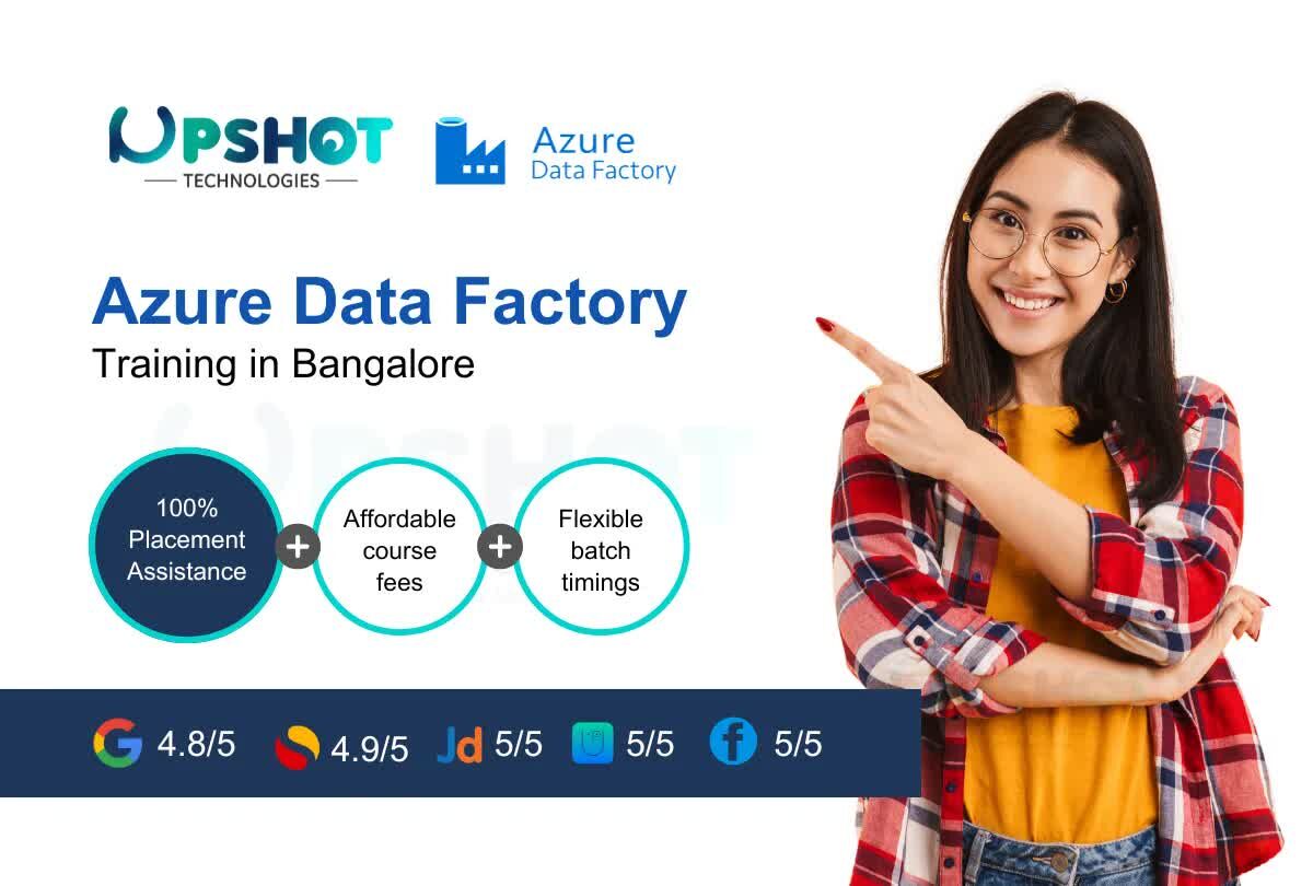 Bangalore, Business, Azure Data Factory Course In Bangalore