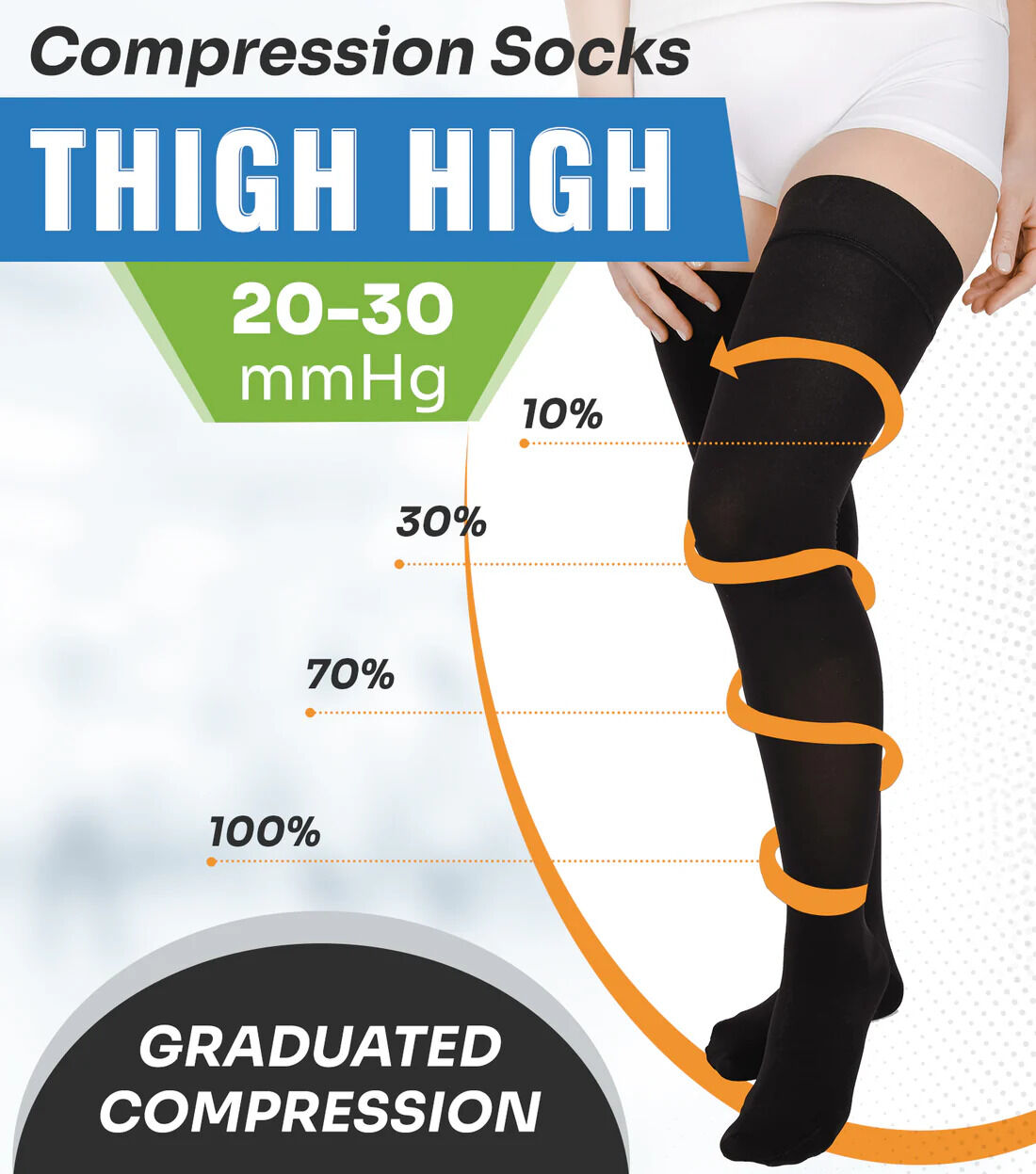 Los Angeles, Health & Beauty Items, USD 24,  SNUG360 20-30 MmHg Thigh High Compression Stockings - Firm Full-Leg Support