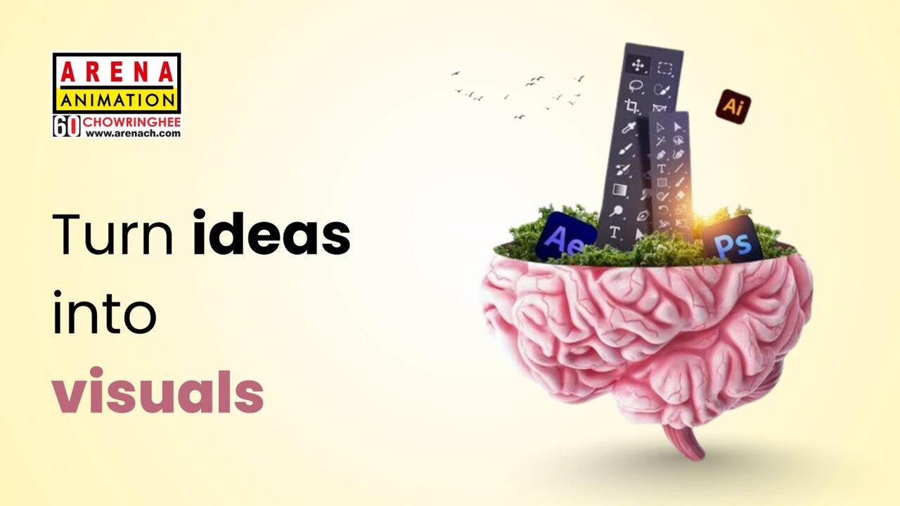 Kolkata, Lessons Offered, Learn Professional Graphic Design With Placement Assistance