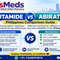 PHP 1,  Enzalutamide Vs Abiraterone In The Philippines
