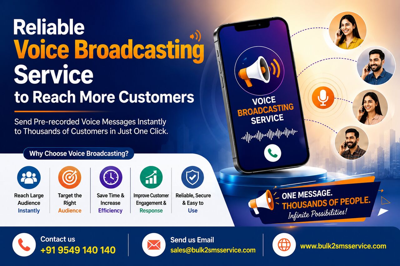 Haryana, Marketing, Reliable Voice Broadcasting Service To Reach More Customers