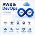 AWS DevOps Training In Kukatpally: Master Cloud Skills With Real-World Projects