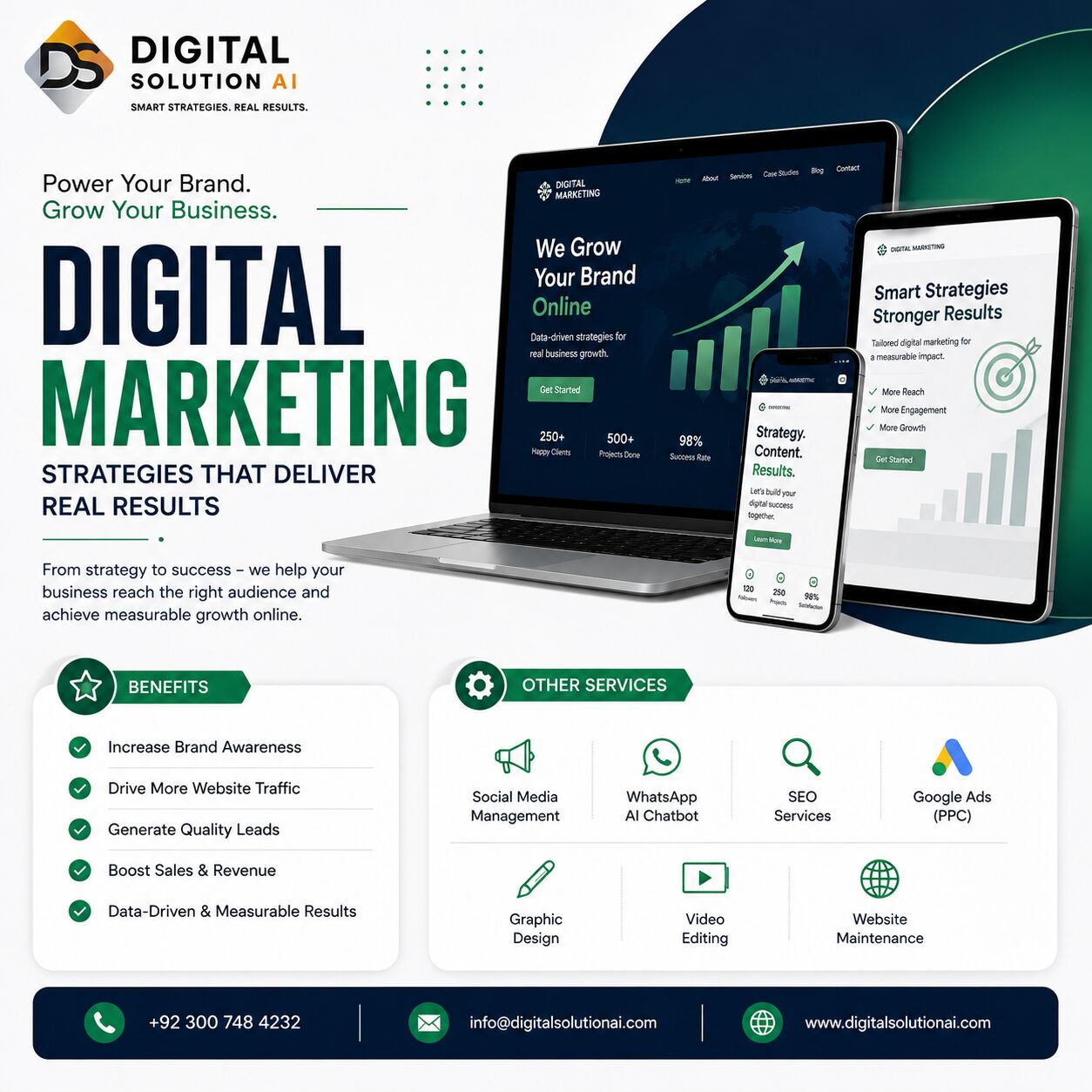 Islamabad, Marketing, Grow Your Business With Digital Marketing That Delivers Real Results!