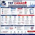 TEF Canada Exam Guide: Pattern, Eligibility & Preparation Tips