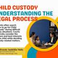 Advocate Anulekha Maity - Child Custody What Does The Court Consider