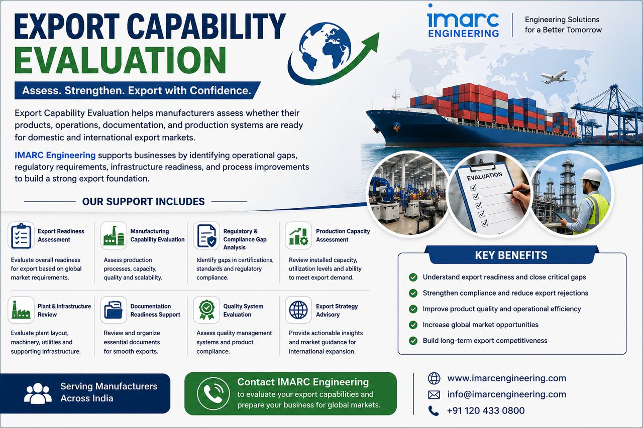 Noida, Business, Export Capability Evaluation Services For Manufacturers