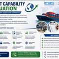 Export Capability Evaluation Services For Manufacturers